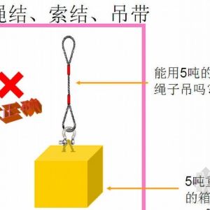 ���������b�����\(y��n)��ȫ��ȫ������һ��Ҏ(gu��)��