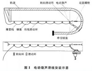 䓽z�K늄Ӻ��J�������Ό�(sh��)�õİ��b����