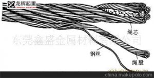 �����x�����ؙC(j��)䓽z�K������ЩҪ����